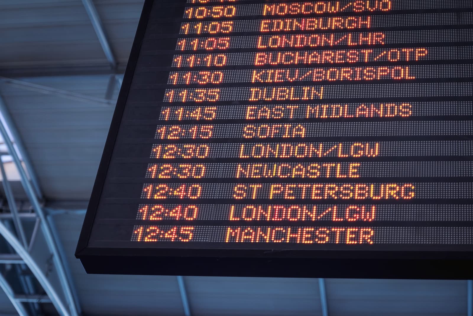 Global Airline BPO Delivery Model